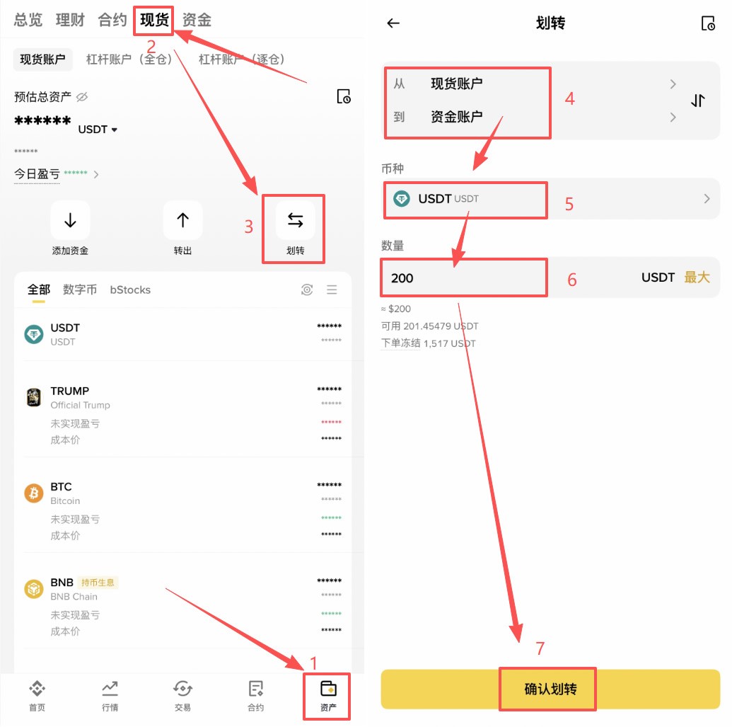 币安新手如何C2C提现人民币?第一次操作完整教程2026最新