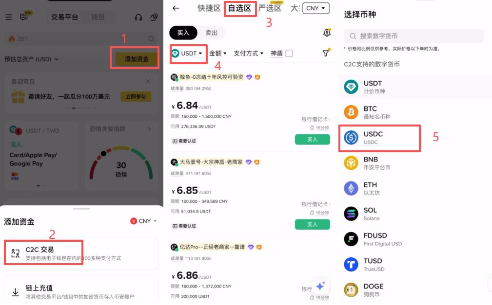 USDC是什么?新手如何购买?全面解读数字美元稳定币USDC