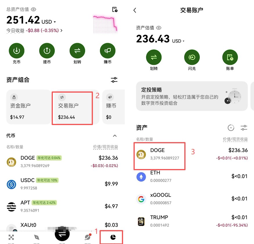 狗狗币(DOGE)新手指南