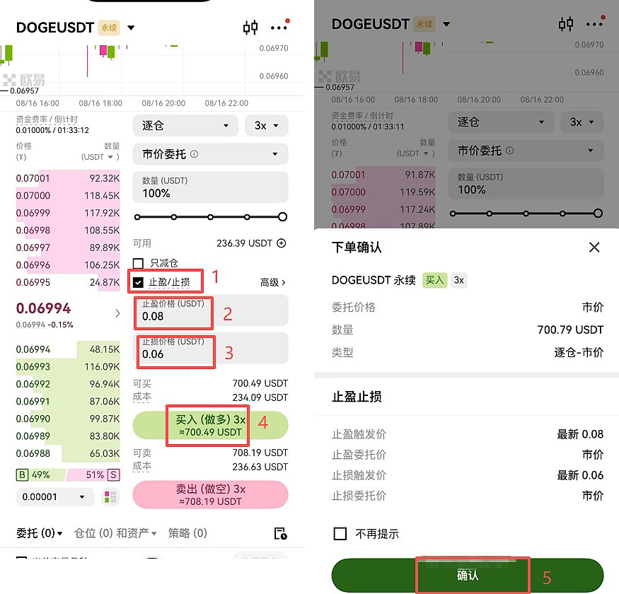 狗狗币(DOGE)新手指南