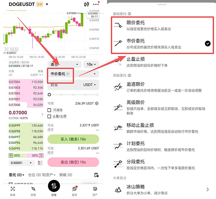 狗狗币(DOGE)新手指南