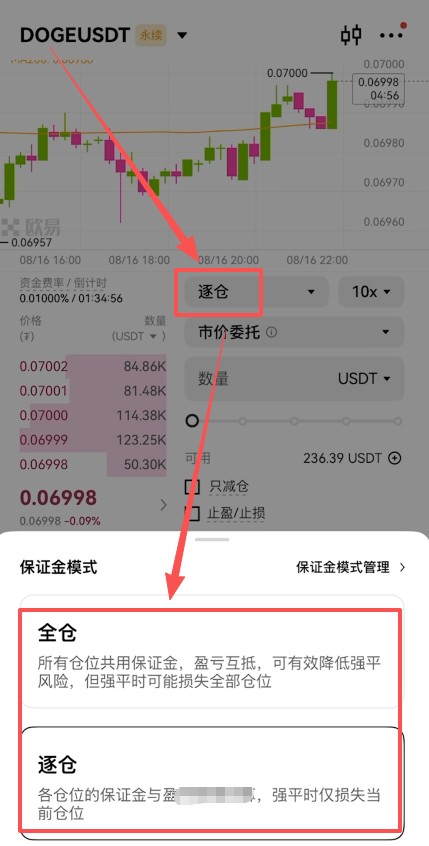 狗狗币为什么没有最大供应量?DOGE一年增发多少枚?最新近况介绍
