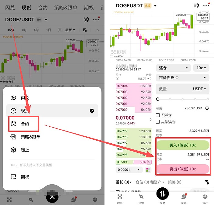 狗狗币(DOGE)新手指南