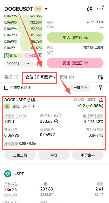 狗狗币为什么没有最大供应量?DOGE一年增发多少枚?最新近况介绍