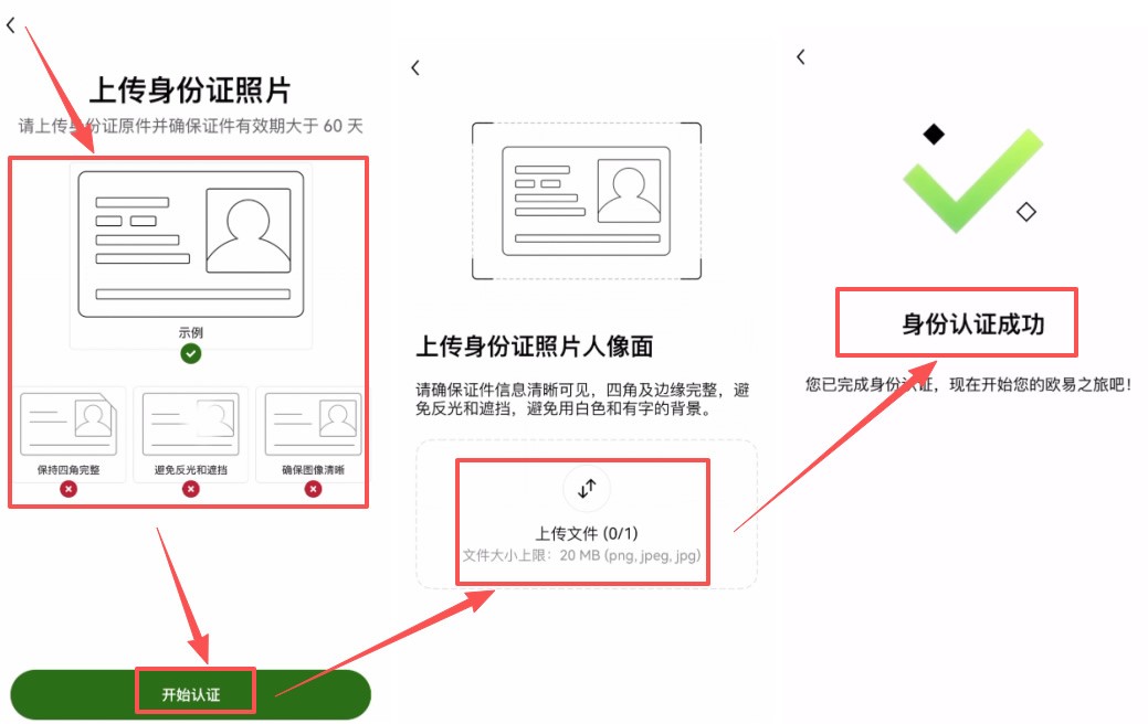 2026新手买比特币完整流程:从学习到到账完整图解