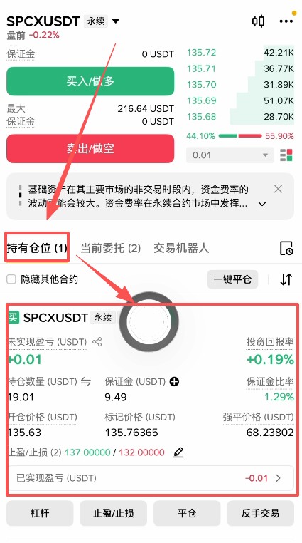 币安美股合约是什么?新手小白怎么玩?币安买美股合约的保姆级教程