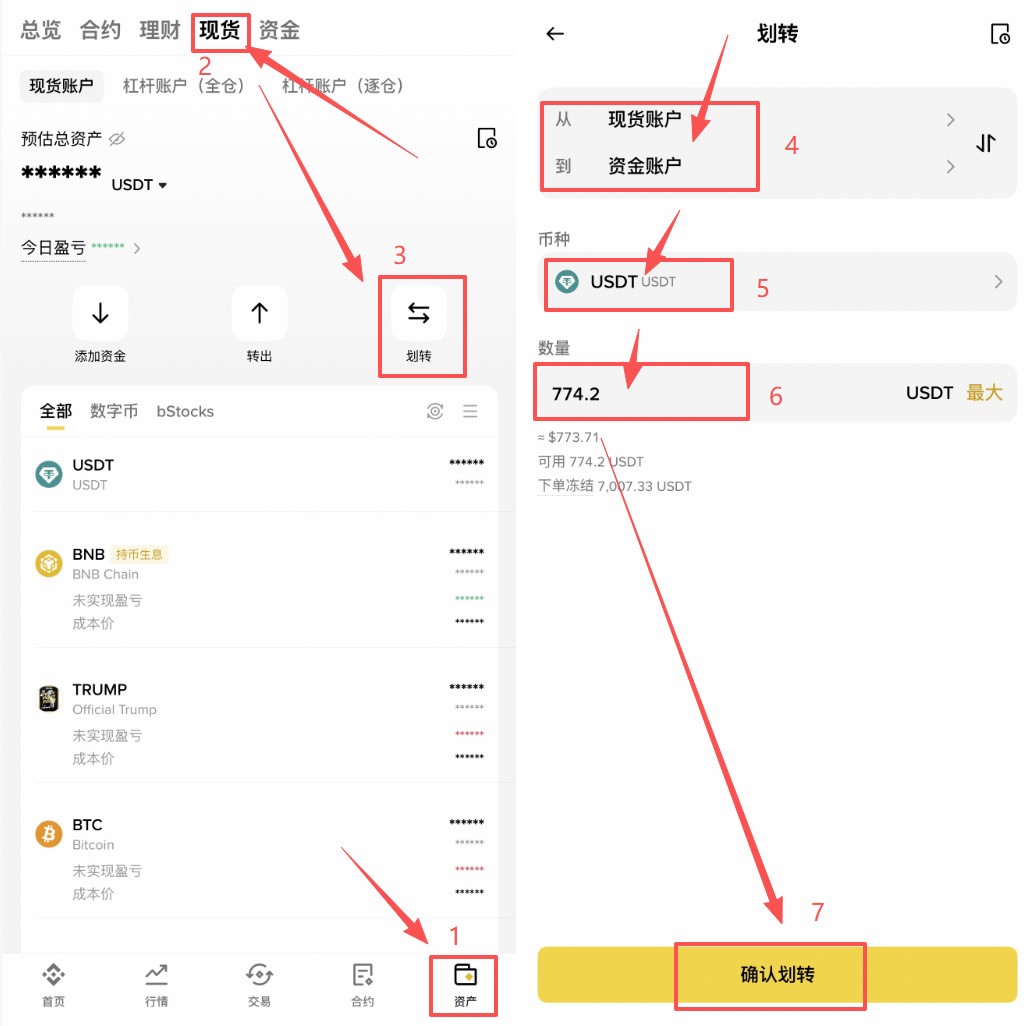币安美股合约玩法教程