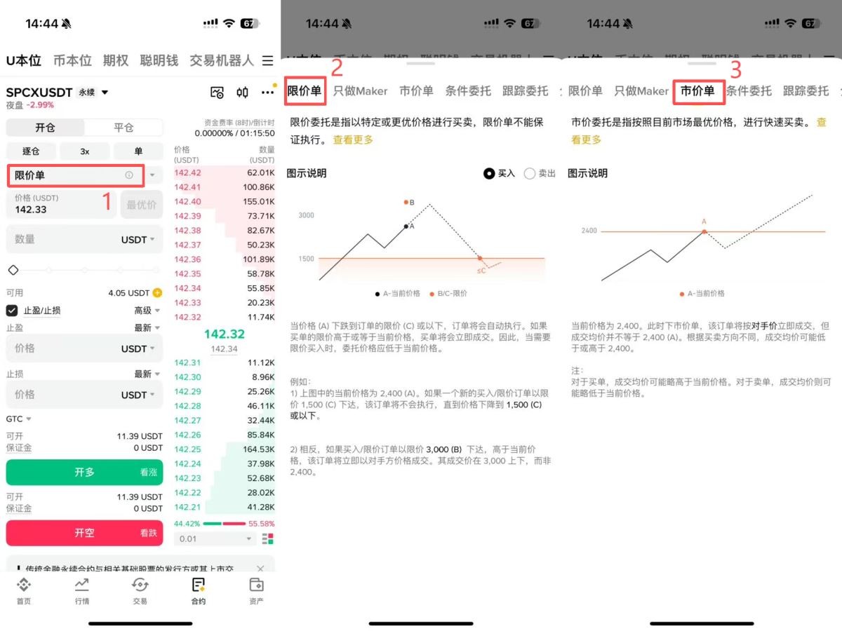 币安美股合约玩法教程