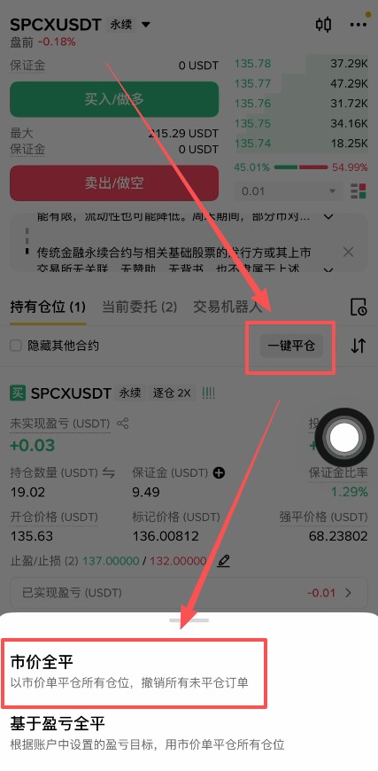 币安美股合约是什么?新手小白怎么玩?币安买美股合约的保姆级教程