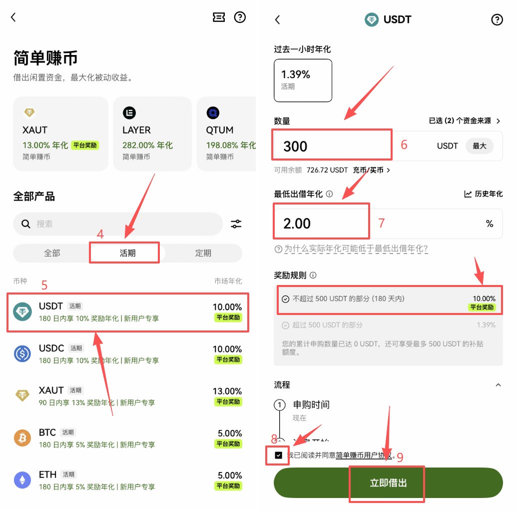 USDT玩法介绍
