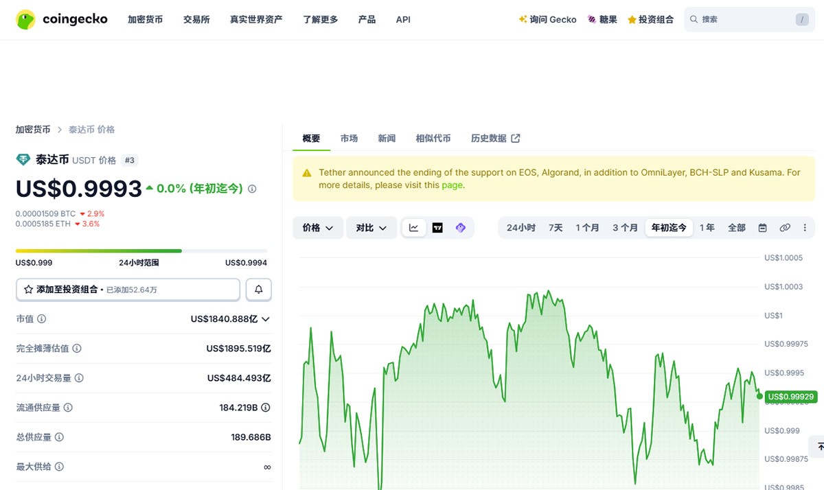 USDT玩法介绍