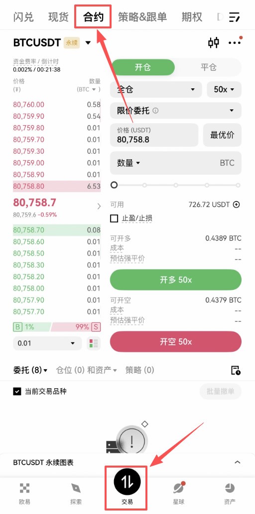 USDT能做什么?赚币、合约、转账和礼品卡 四种USDT实用玩法教程