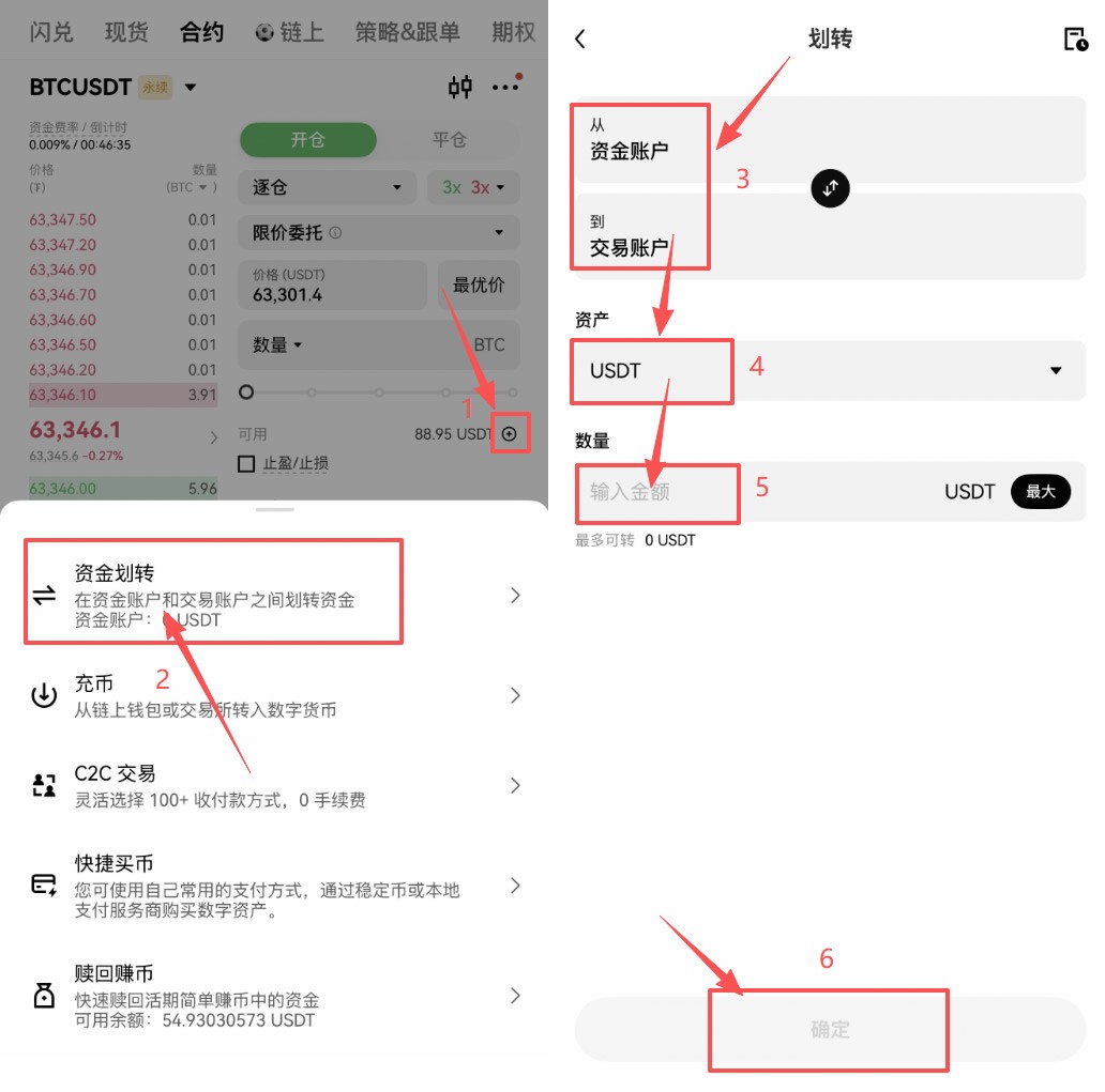 USDT能做什么?赚币、合约、转账和礼品卡 四种USDT实用玩法教程