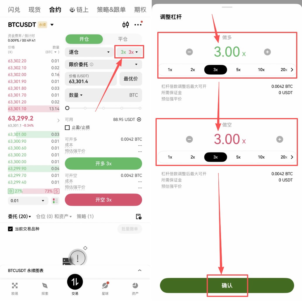 USDT能做什么?赚币、合约、转账和礼品卡 四种USDT实用玩法教程
