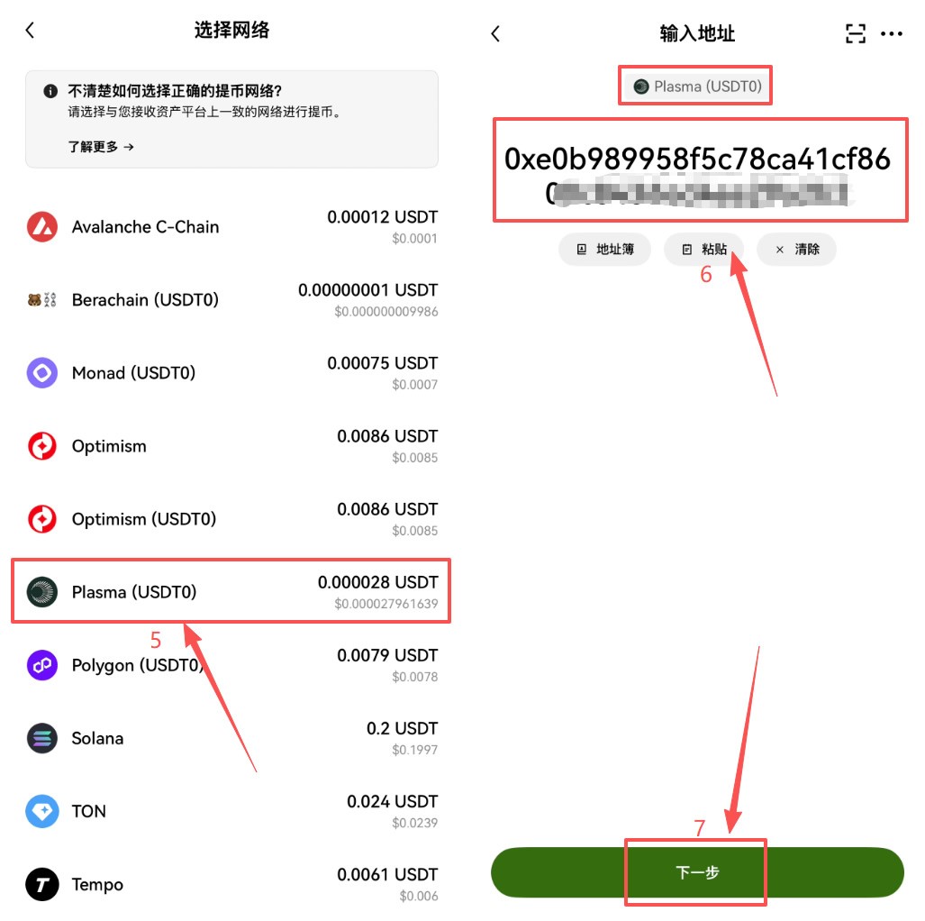 USDT玩法介绍