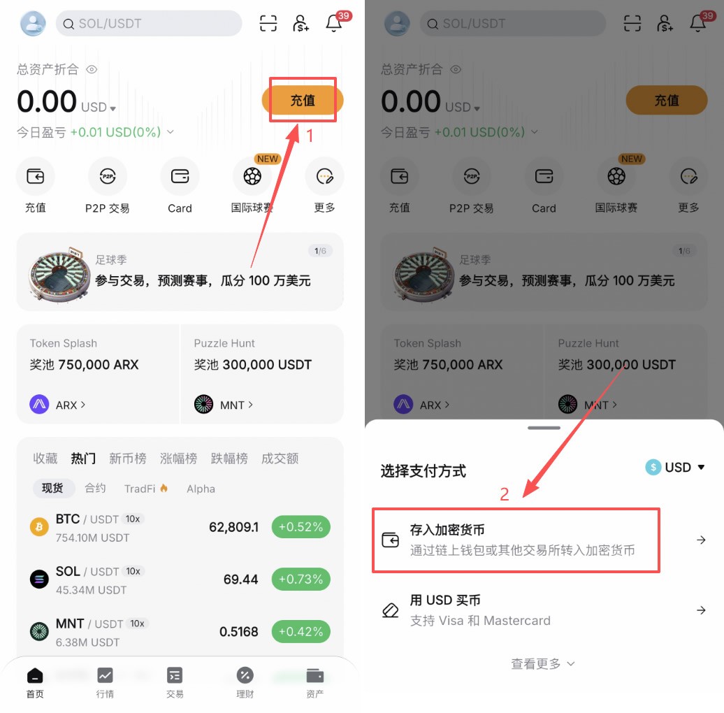 USDT玩法介绍