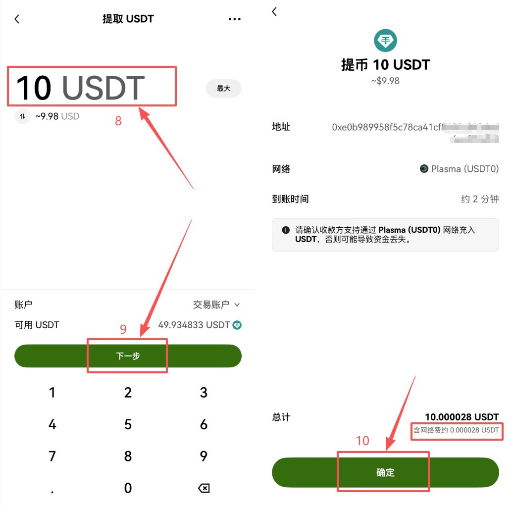 USDT玩法介绍