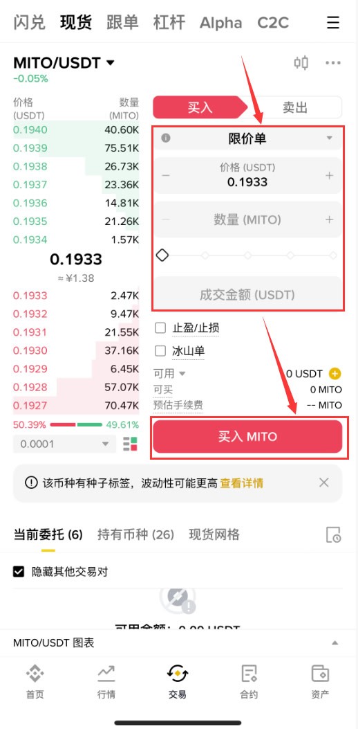 Mitosis(MITO)币详细介绍