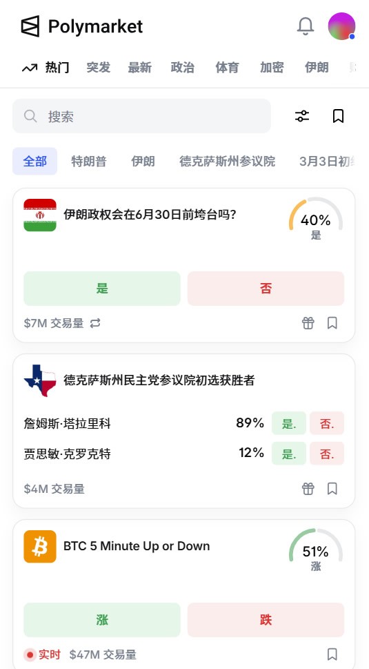 新手如何使用Polymarket?Polymarket注册、充值、交易一站式指南