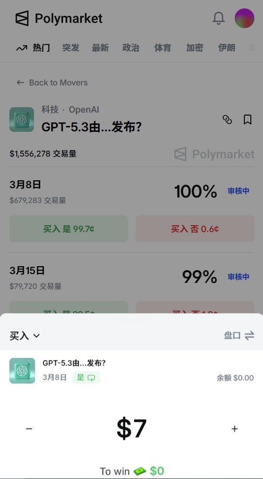 新手如何使用Polymarket?Polymarket注册、充值、交易一站式指南