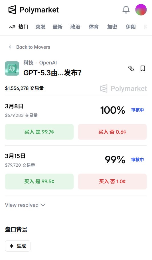 新手如何使用Polymarket?Polymarket注册、充值、交易一站式指南