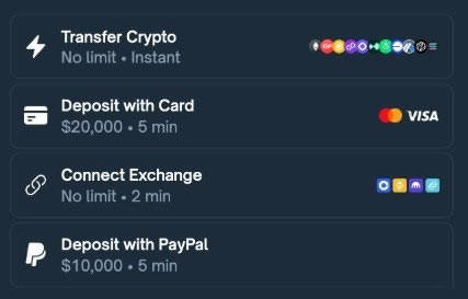 Polymarket新手入门指南
