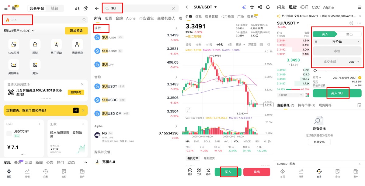 什么是 SUI?从哪里来的?实际用途是什么?2026年完整指南