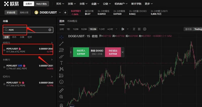 PEPE币是什么?PEPE币价格结构及购买教程